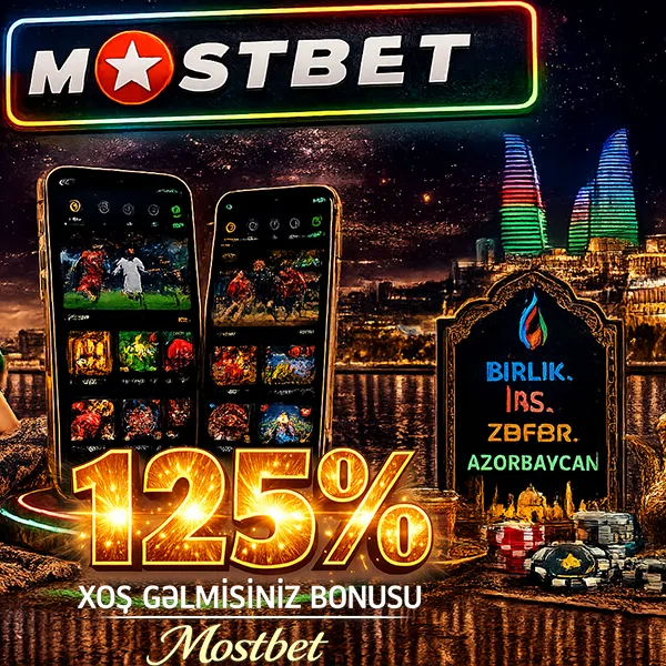 Bu Cookie Siyasəti Haqqında